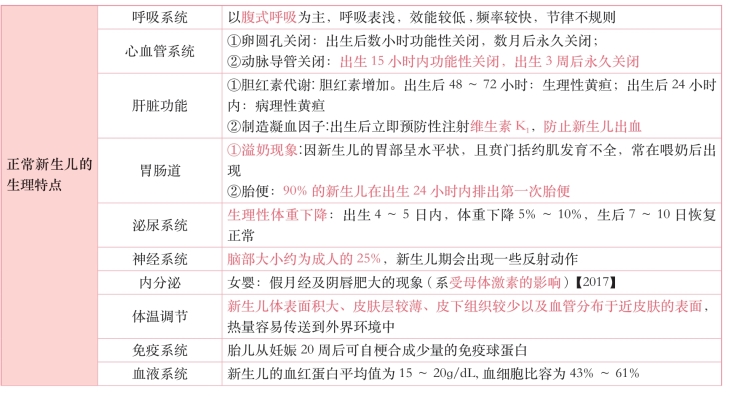 pagenumber_ebook=267,pagenumber_book=248