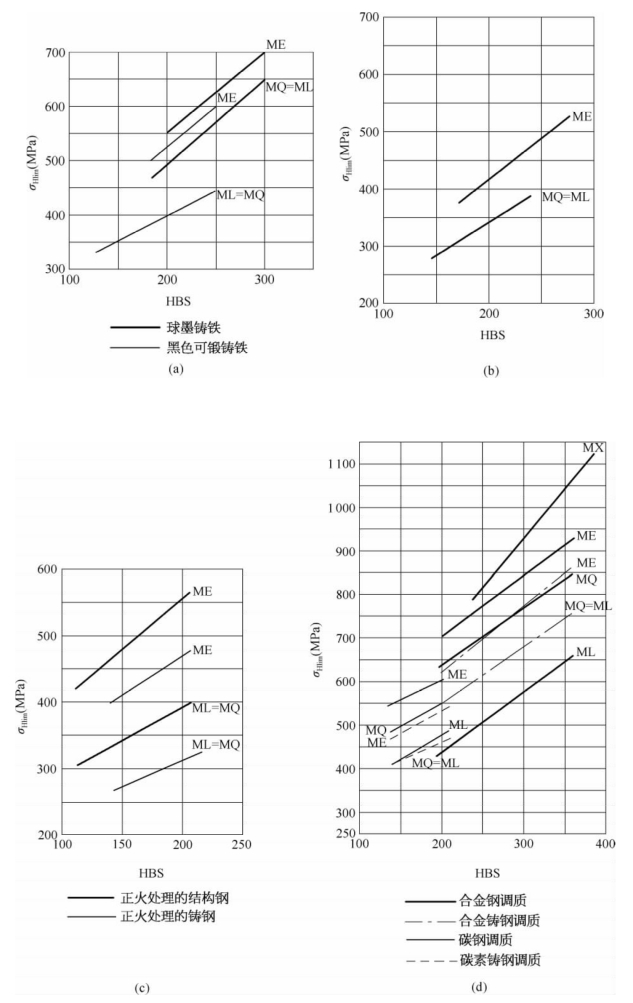 pagenumber_ebook=96,pagenumber_book=87