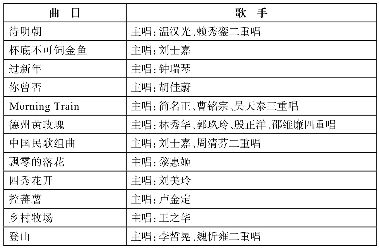 figure_0276_0225