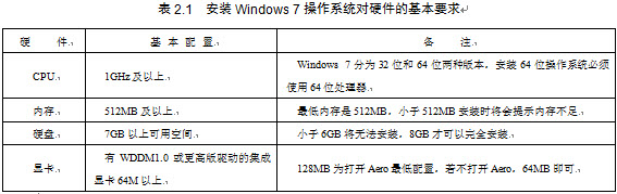 使用最为广泛的是Microsoft公司的Windows系列操作系统