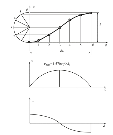 pagenumber_ebook=200,pagenumber_book=190