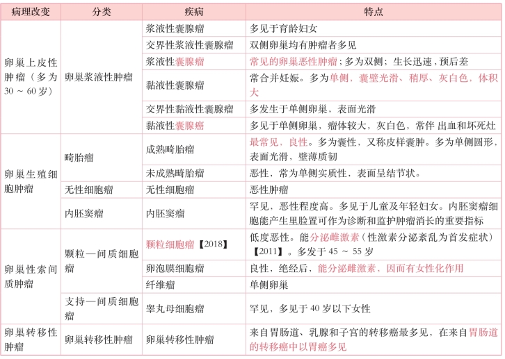 pagenumber_ebook=295,pagenumber_book=276