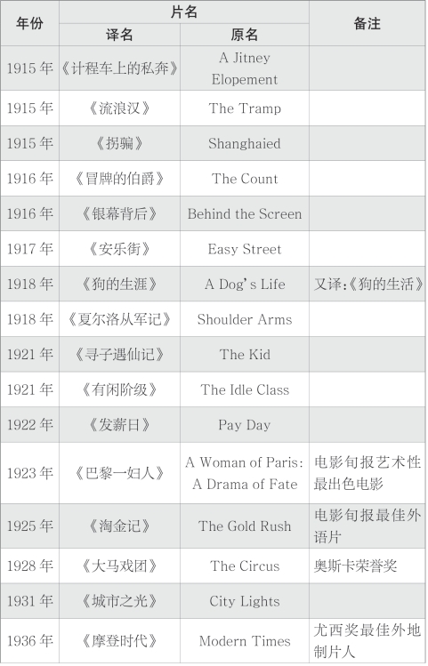 pagenumber_ebook=237,pagenumber_book=231