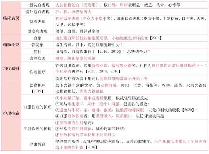 pagenumber_ebook=129,pagenumber_book=110