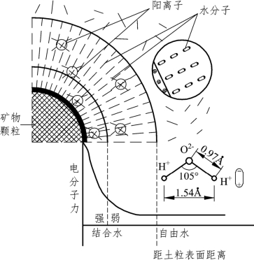 pagenumber_ebook=16,pagenumber_book=10