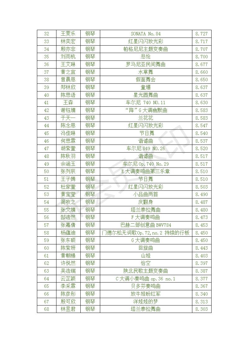 新建 DOCX 文档 (2)_02