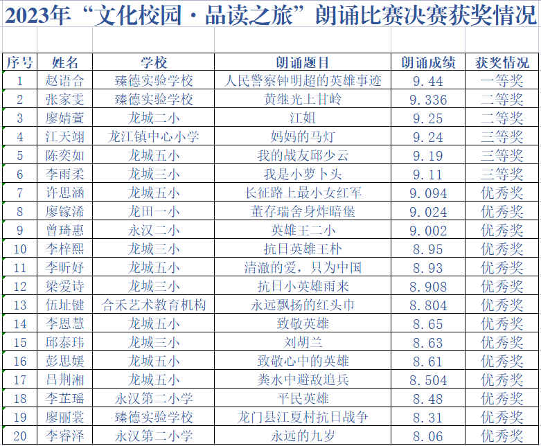 微信图片_20230520161503