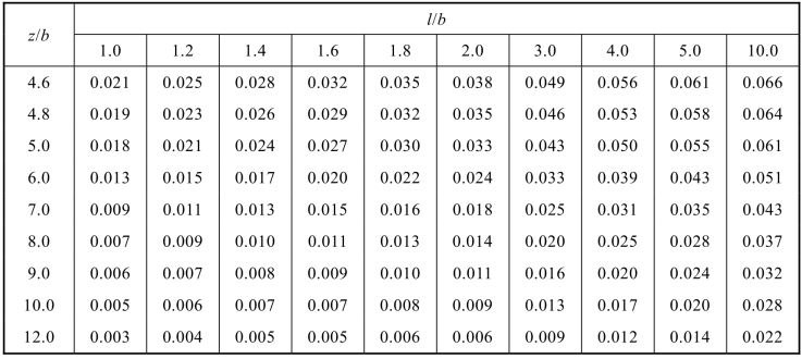 pagenumber_ebook=51,pagenumber_book=45