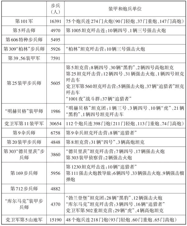 pagenumber_ebook=252,pagenumber_book=247