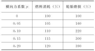 pagenumber_ebook=141,pagenumber_book=129