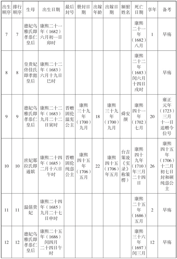 pagenumber_ebook=249,pagenumber_book=249