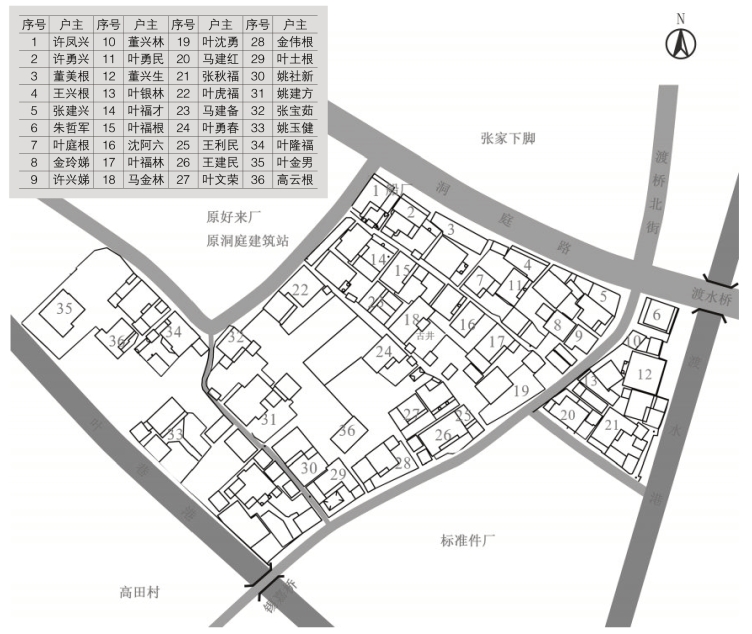 pagenumber_ebook=94,pagenumber_book=36