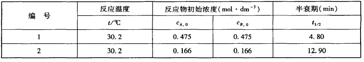 pagenumber_ebook=247,pagenumber_book=237