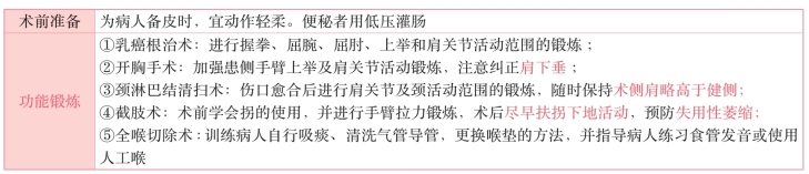 pagenumber_ebook=186,pagenumber_book=167