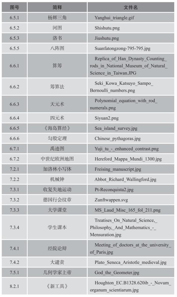 pagenumber_ebook=260,pagenumber_book=260