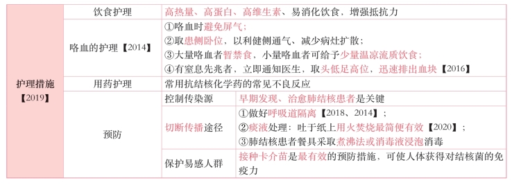 pagenumber_ebook=106,pagenumber_book=87