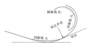 pagenumber_ebook=159,pagenumber_book=147