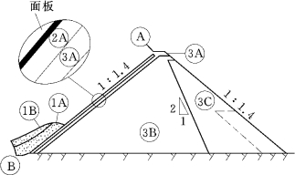 pagenumber_ebook=134,pagenumber_book=128