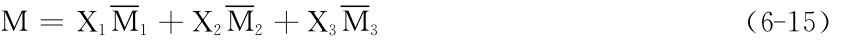 （6－15）M＝X1M1＋X2M2＋X3M3