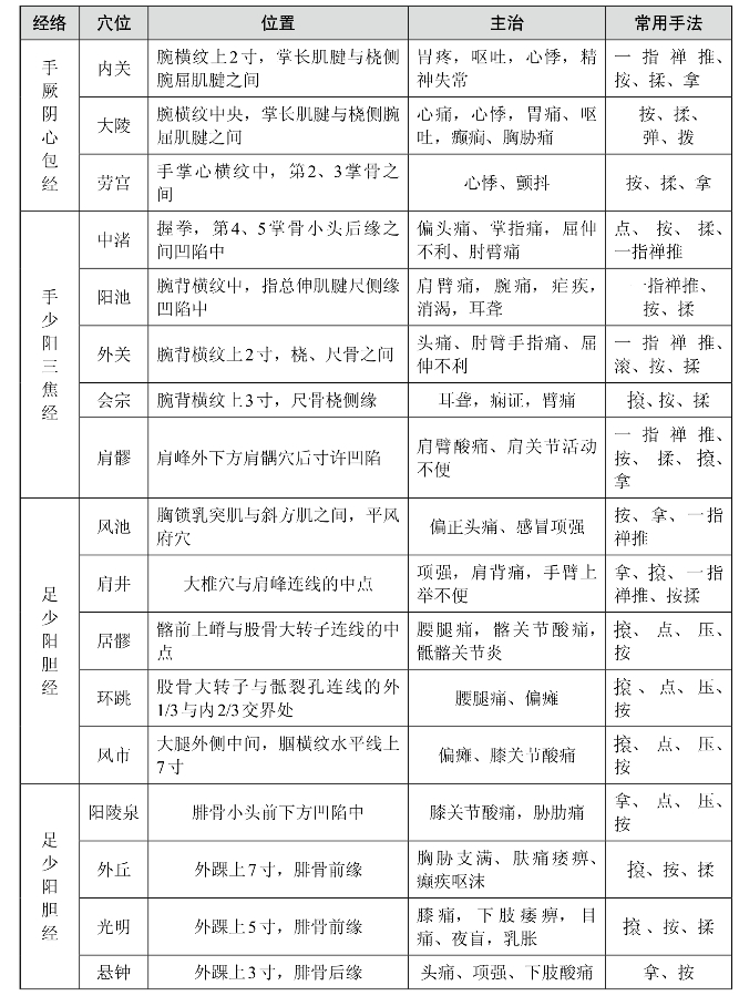 pagenumber_ebook=95,pagenumber_book=95