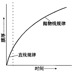 pagenumber_ebook=268,pagenumber_book=258
