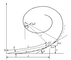 pagenumber_ebook=147,pagenumber_book=135