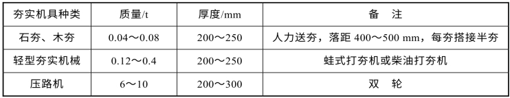 pagenumber_ebook=241,pagenumber_book=235