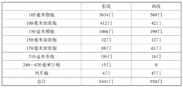 pagenumber_ebook=22,pagenumber_book=14