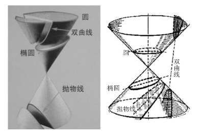 pagenumber_ebook=370,pagenumber_book=350
