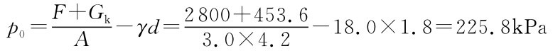 F+Gk p0=A 2800+453.6-γd= -18.0×1.8=225.8k Pa 3.0×4.2