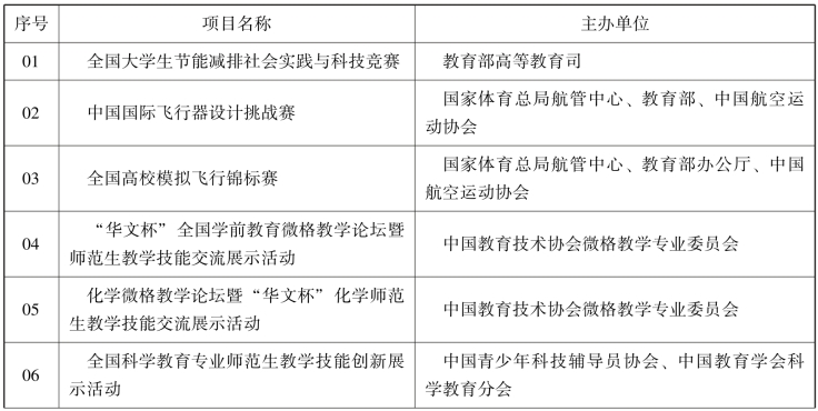 pagenumber_ebook=69,pagenumber_book=62