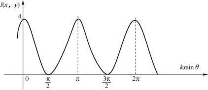 pagenumber_ebook=72,pagenumber_book=66