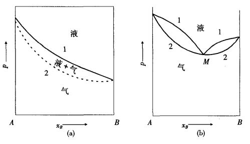 pagenumber_ebook=292,pagenumber_book=282