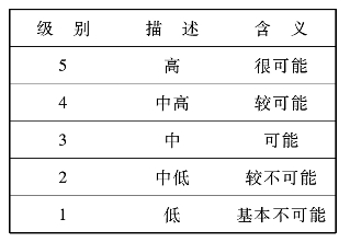 pagenumber_ebook=51,pagenumber_book=41