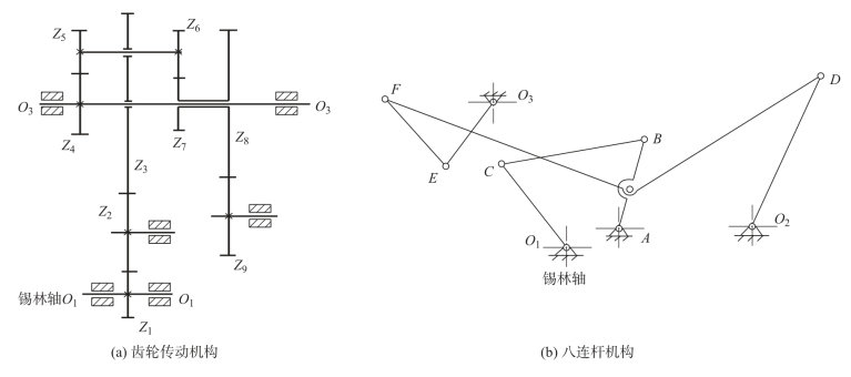 pagenumber_ebook=58,pagenumber_book=48