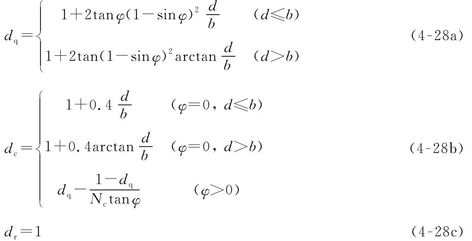 ■dq=■■1+2tanφ（1-sinφ）2db（d≤b） （4-28a） 1+2tan（1-sinφ）2arctandb （d＞b■dc=■） 1+0.4d b（φ=0，d≤b） 1+0.4arctandb （φ=0，d＞b）■dr=1 dq-1-dq Nctanφ ）（φ＞0 （4-28c） （4-28b）