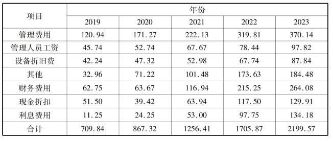 pagenumber_ebook=301,pagenumber_book=291