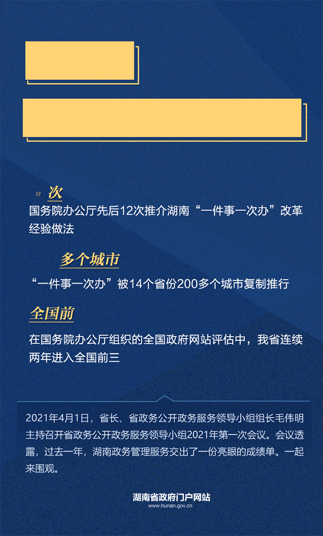 微信图片_20210403212406.gif