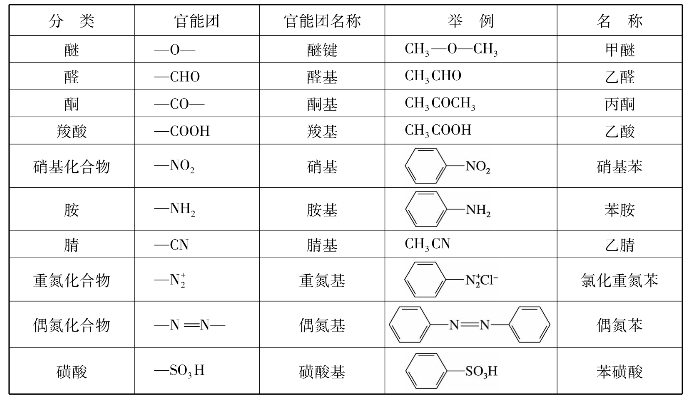 pagenumber_ebook=19,pagenumber_book=19