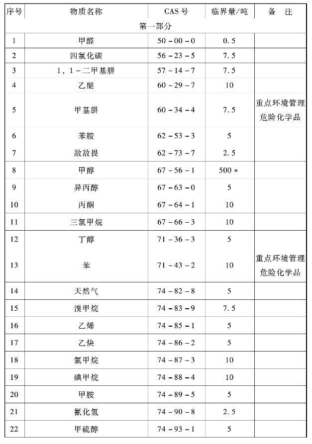pagenumber_ebook=270,pagenumber_book=260