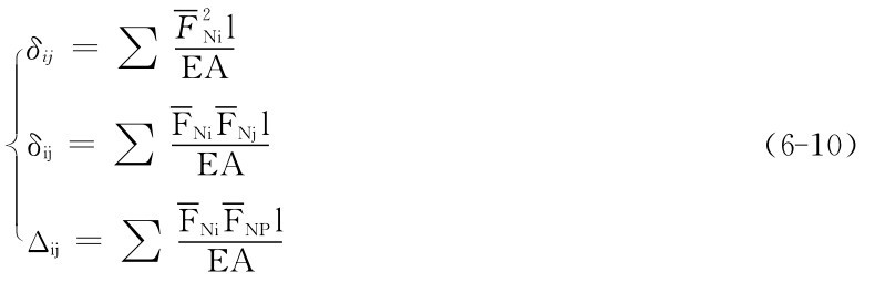 ■δij＝∑F2Nil EA FNiFNjl■δij＝∑■Δij＝∑EA FNiFNPl EA （6－10）