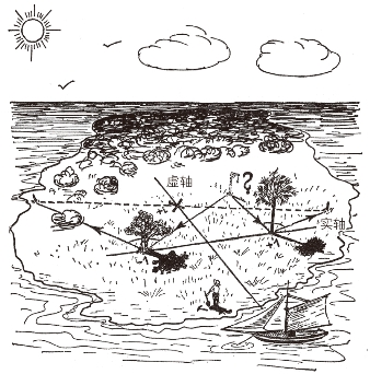 pagenumber_ebook=41,pagenumber_book=37