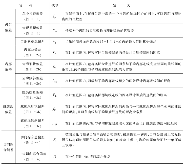 pagenumber_ebook=167,pagenumber_book=158