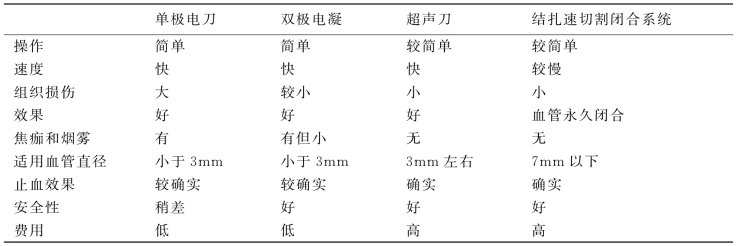 pagenumber_ebook=58,pagenumber_book=43