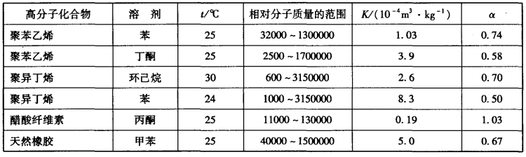 pagenumber_ebook=365,pagenumber_book=0