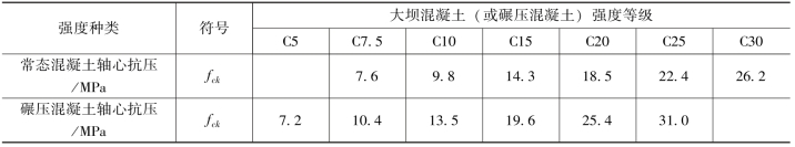 pagenumber_ebook=55,pagenumber_book=49
