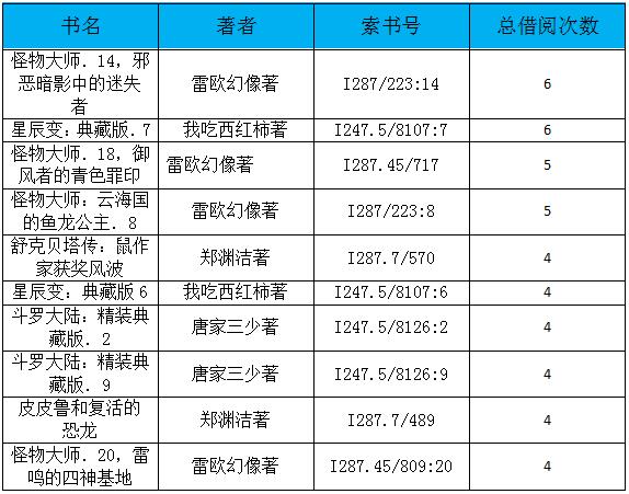 图书.jpg?v=1752992082088