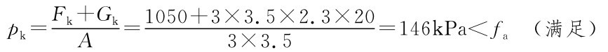 Fk+Gk1050+3×3.5×2.3×20 pk= A = 3×3.5=146k Pa＜fa（满足）