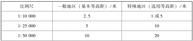 pagenumber_ebook=181,pagenumber_book=171