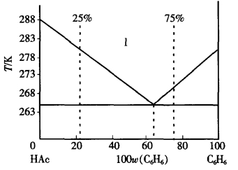 pagenumber_ebook=315,pagenumber_book=305
